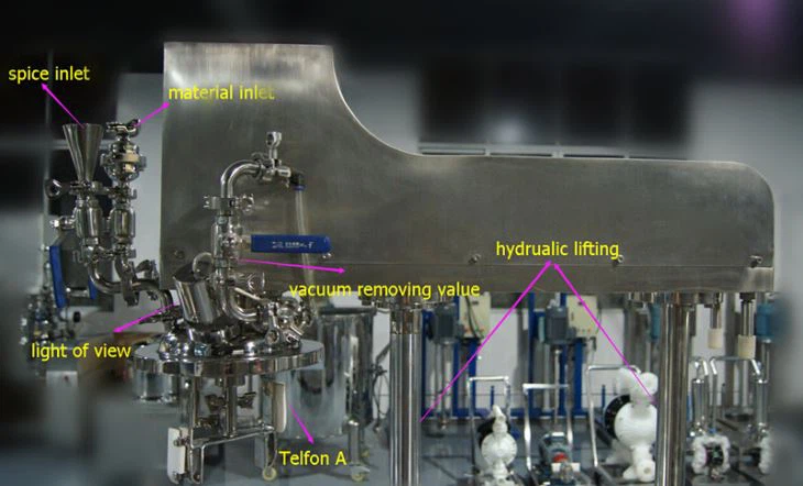 High Pressure Homogenizer Price