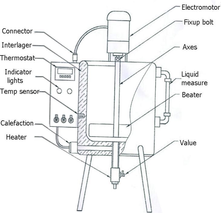 Lip Cream Mixing Filling Machine
